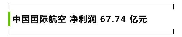 中國國際航空股份有限公司成為 2015 年國內(nèi)四大航空公司盈利榜首，營業(yè)收入和凈利潤分別為 1089.29 億元、67.74 億元