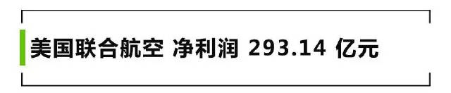 2015 年，美聯(lián)航凈利潤高達(dá) 44.98 億美元（約合人民幣 293.14 億元）