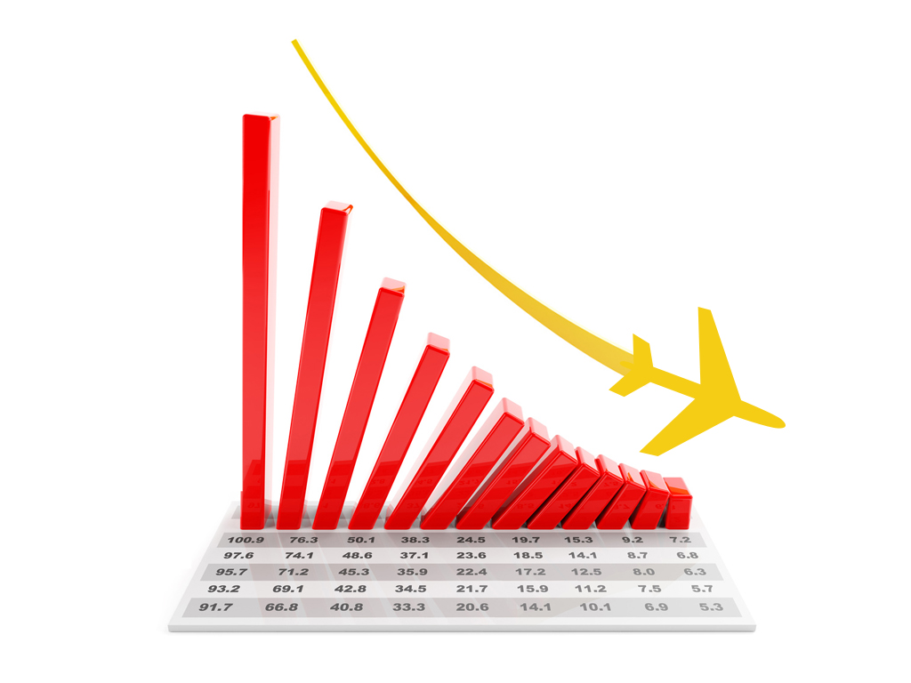 IATA：2016年5月份航空貨運需求增長放緩