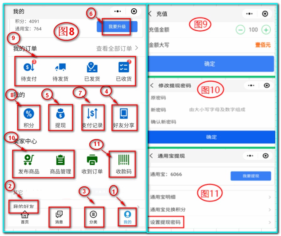 通用共享通操作及注意事項