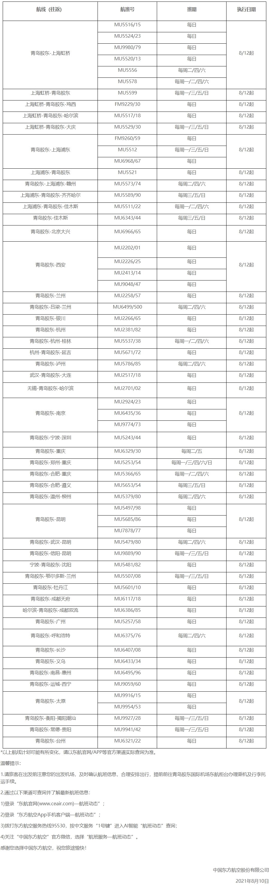 東航上航2021年青島膠東國(guó)際機(jī)場(chǎng)（國(guó)內(nèi)）航班計(jì)劃出爐